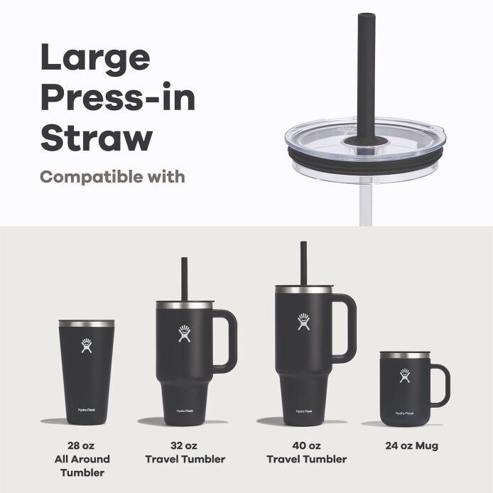 large-press-in-straw-lid-r6 group_144_2.jpg